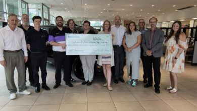 Big Brothers Big Sisters Pittsburgh